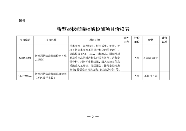 关于调整新型冠状病毒核酸检测项目价格的通知_02.jpg