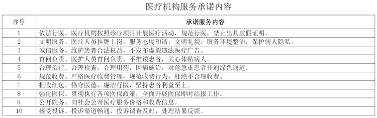 市五院-2022年芜湖市第四季度医疗服务信息公开_05.jpg